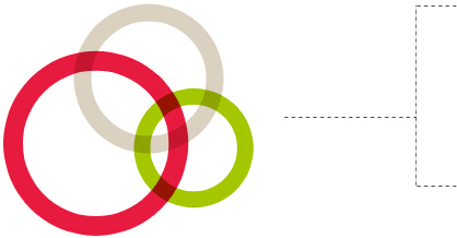 Contacto - Pl&eacute;yades